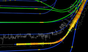 Drilling Analytics From Scratch