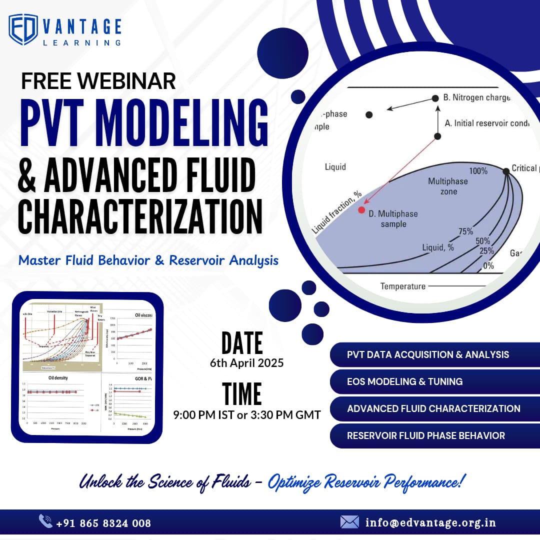 PVT Modeling & Advanced Fluid Characterization