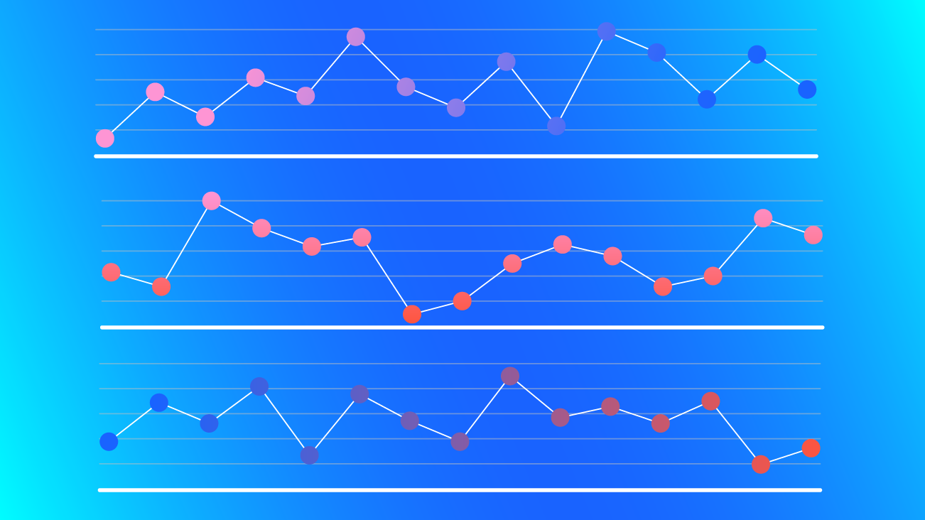 Oil & Gas Forecasting & Predictions Using Python