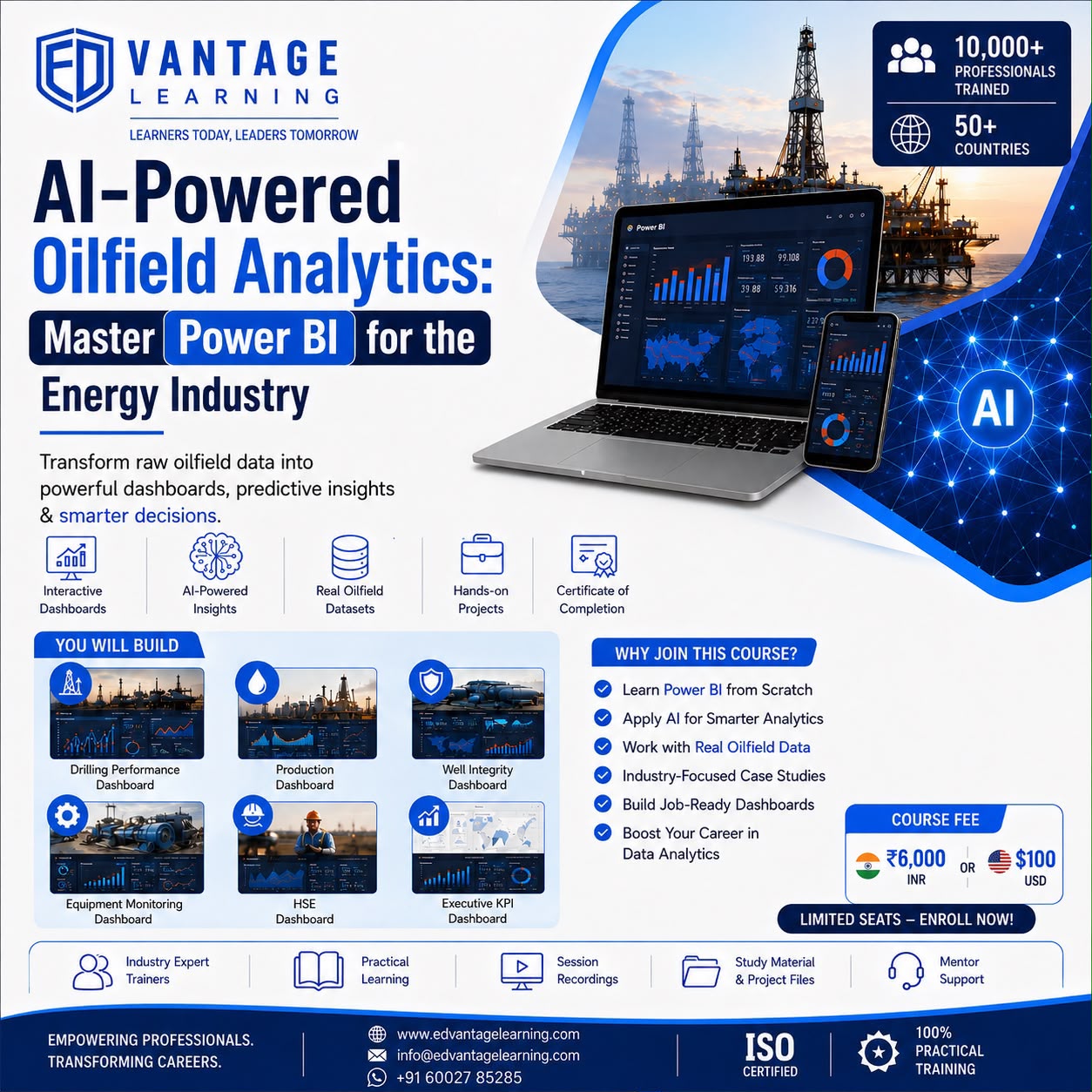 Smart Oilfield Analytics using Power BI & AI